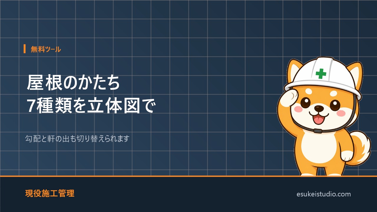 屋根のかたち 7種類を立体図で見比べる